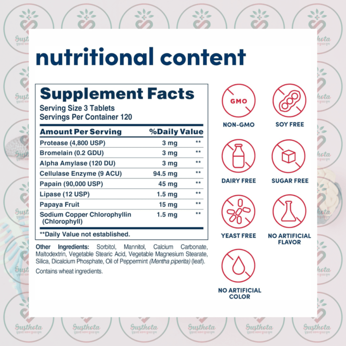 American Health Super Papaya Enzyme Plus - 360 Chewable Tablets In Bangladesh Supplement Facts