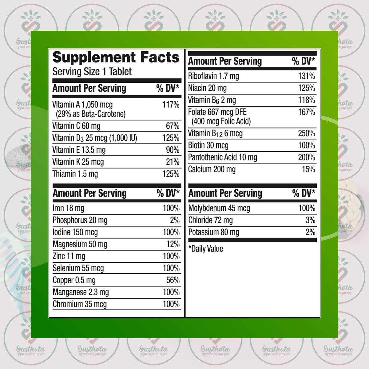 Centrum Adult Multivitamin &Amp; Multimineral Supplement - 200 Tablets In Bangladesh Supplement Facts Centrum Adult Multivitamin &Amp; Multimineral Supplement - 200 Tablets In Bangladesh Supplement Facts